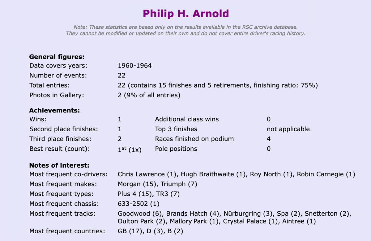Pip-Arnold-Driving-Record